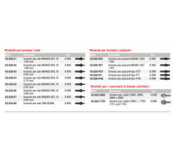 STRUMENTO MSA 03.623